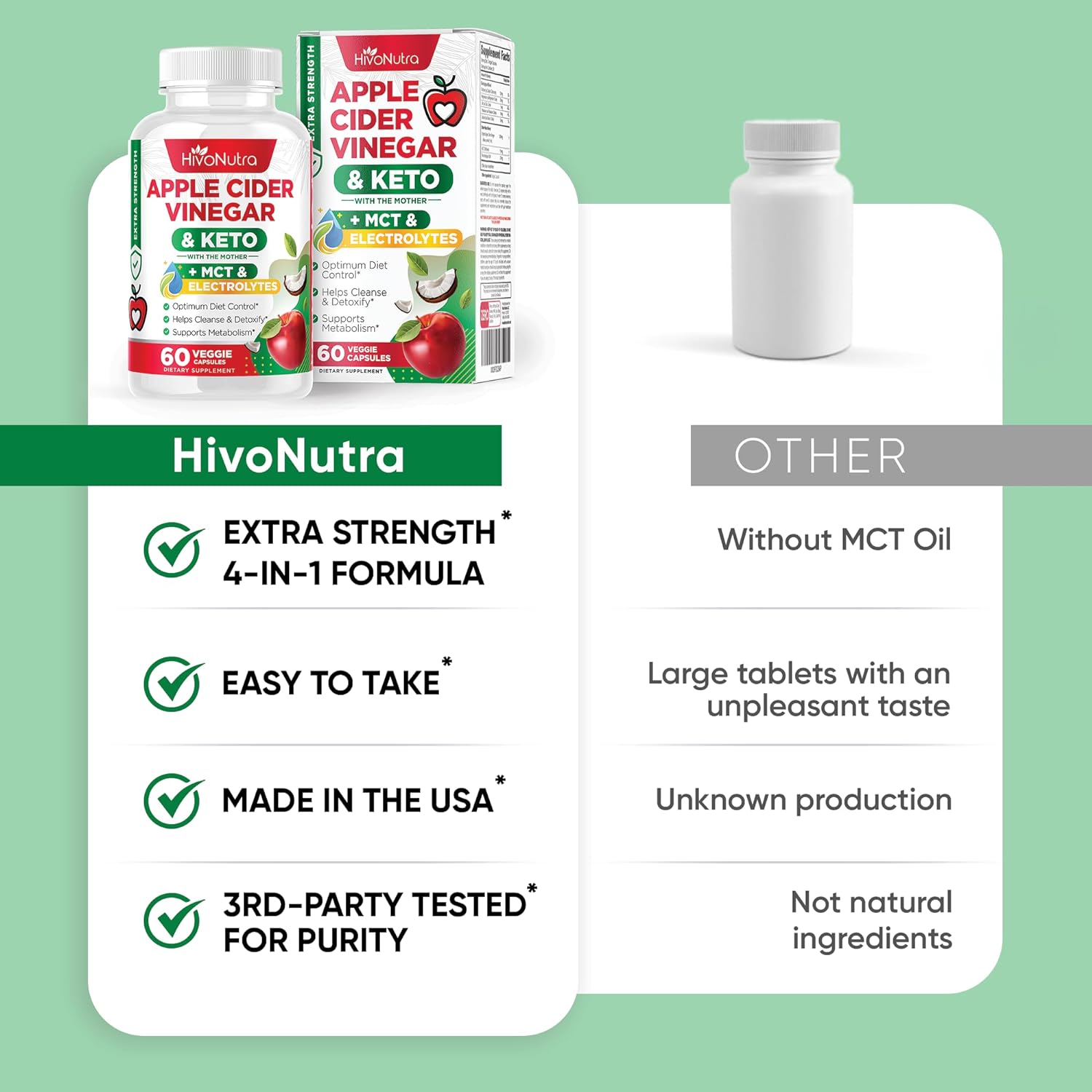 HivoNutra 4X Strength Apple Cider Vinegar Capsules + Keto  MCT Oil for Women  Men - Diet Supplement Helps Cleanse  Detox - Supports Healthy Diet - Vegan ACV Pills with Mother