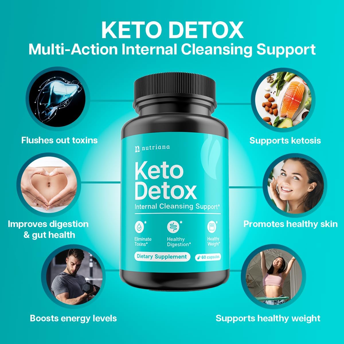 Keto Detox Cleanser - Weight Loss Keto Pills Liver Supplement for Men  Women - Keto Supplement Detox Pills Fasting Supplement for Colon Health, Kidney Support  Boosts Metabolism 60 Capsules